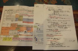 ３０回ふぁみりーコンサート